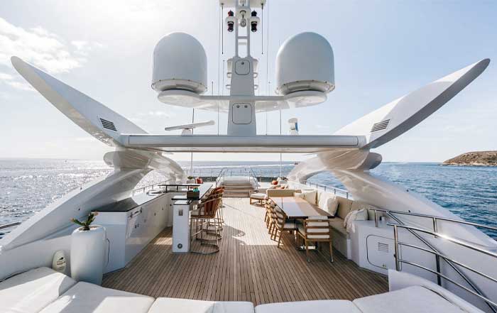 Evaluating the Worlds Top Superyacht Charters