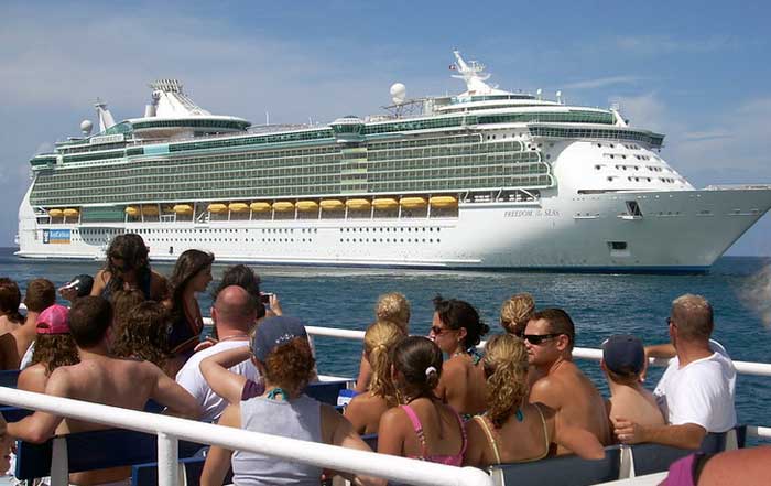 Global Tourism Rebound Positive Developments from Europe to South America to Asia