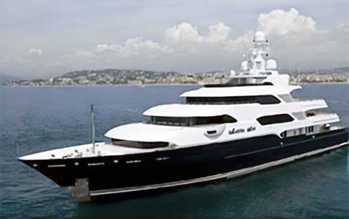 The Global Luxury Yacht Charter Industry Forecasts